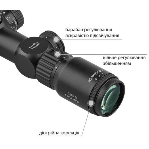 Прицел Discovery Optics HT-GEN2 6-24X44SFIR FFP 30mm подсветка (230702-2)