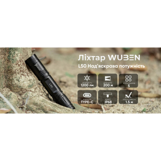 Фонарь Wuben L50, черный