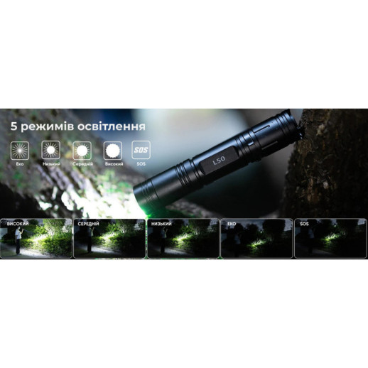 Фонарь Wuben L50, черный