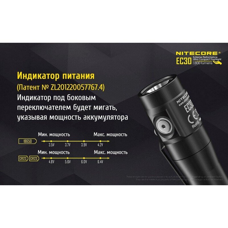Фонарь Nitecore EC30 53069