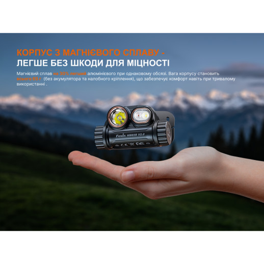 Фонарь налобный Fenix HM65R V2.0