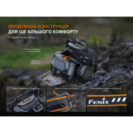 Фонарь налобный Fenix HM65R V2.0
