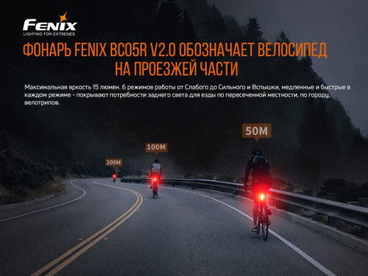 Велофара задняя Fenix BC05R V2.0 (Поврежденная упаковка / потертости / перезаряженный акб)