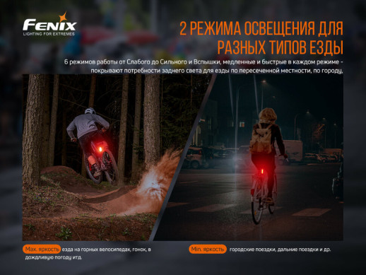 Велофара задняя Fenix BC05R V2.0 (Поврежденная упаковка / потертости / перезаряженный акб)