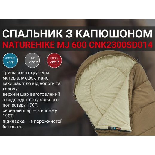 Спальник с капюшоном Naturehike MJ 600 CNK2300SD014, коричневый