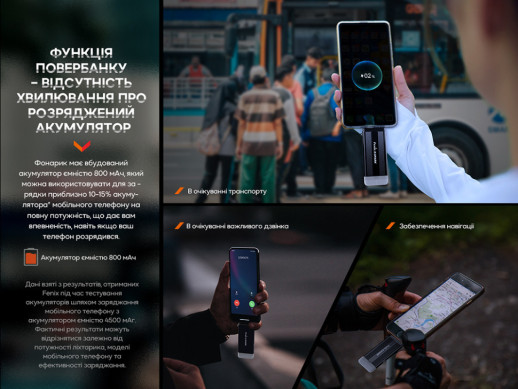 Фонарь ручной Fenix E-SPARK (без колпачка портов)
