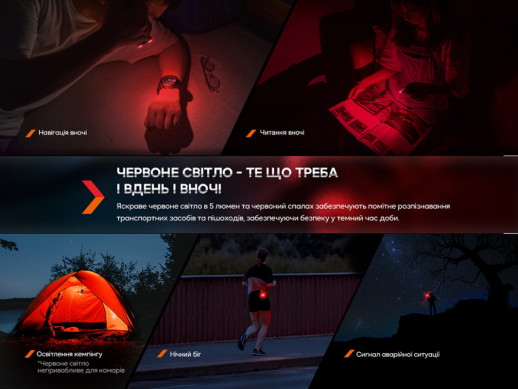 Фонарь ручной Fenix E-SPARK (без колпачка портов)
