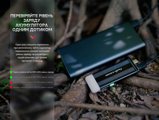Фонарь ручной Fenix E-SPARK (без колпачка портов)