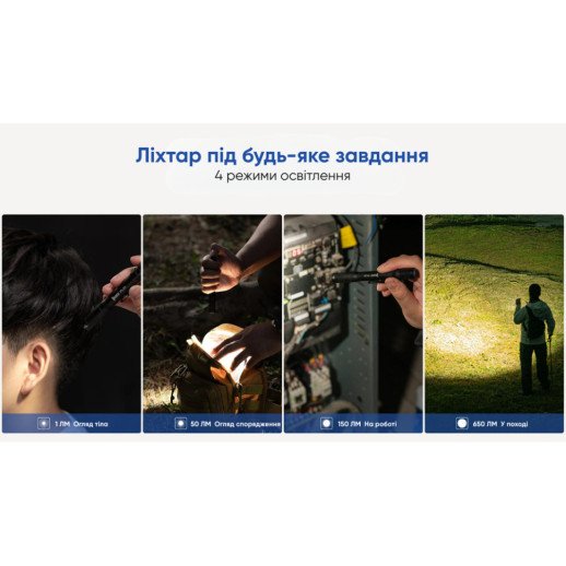 Фонарь Wuben PL01, зеленый