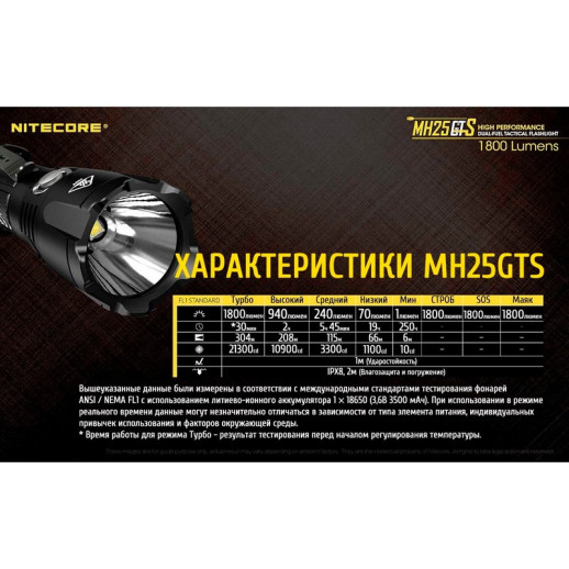 Карманный фонарь Nitecore MH25GTS, 1800 люмен