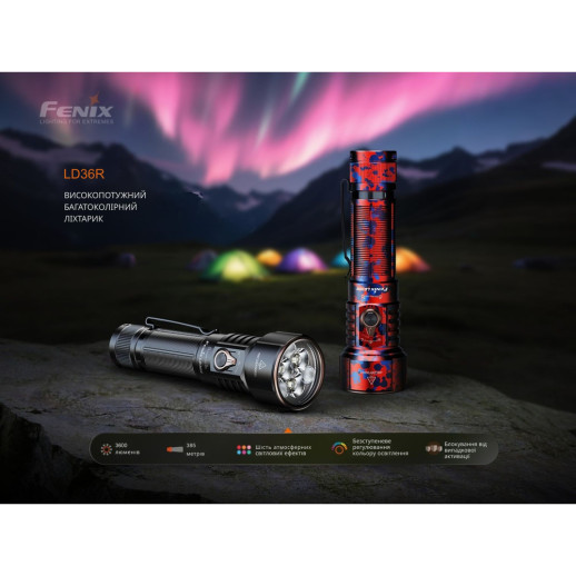 Фонарь ручной Fenix LD36RFC огненный камуфляж