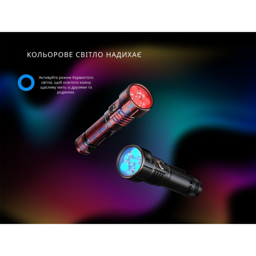 Фонарь ручной Fenix LD36RFC огненный камуфляж