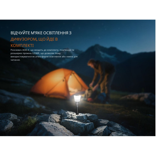 Фонарь ручной Fenix LD36RFC огненный камуфляж