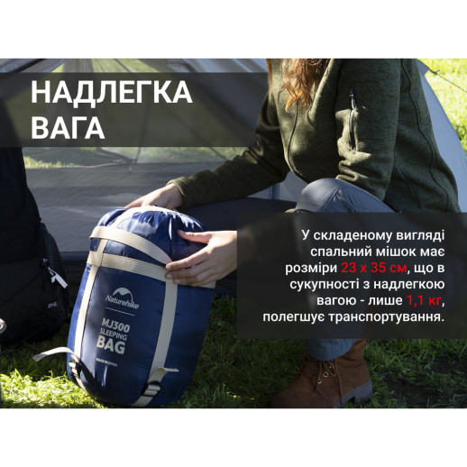 Спальник с капюшоном Naturehike MJ300 CNK2300SD014, темно-голубой