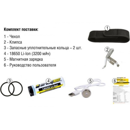 Туристический фонарь Armytek Prime C2 Pro, магнитная зарядка, серый, XHP35, теплый (F05901SW)