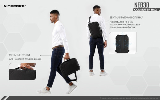 Сумка EDC, городская Nitecore NEB30 (Oxford 600D)