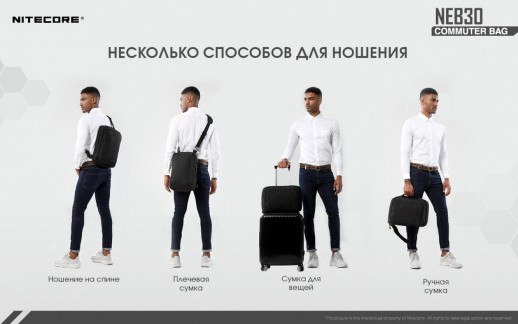 Сумка EDC, городская Nitecore NEB30 (Oxford 600D)