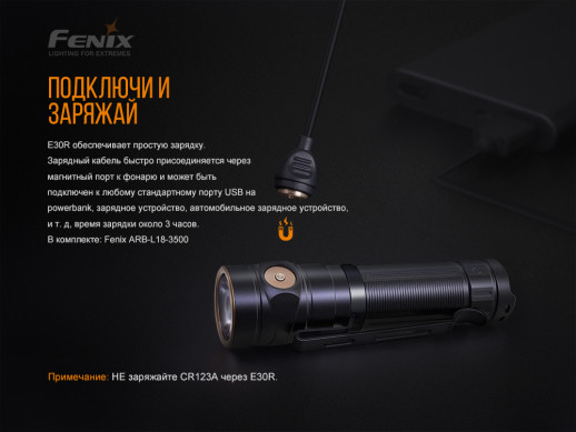 Карманный фонарь Fenix E30R LUMINUS SST40 LED, 1600 люмен