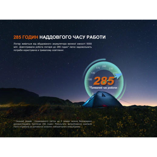 Фонарь прожектор Fenix CL27R темно-голубой