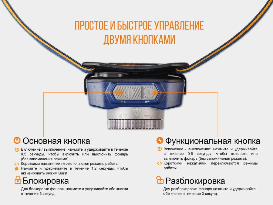 Фонарь Fenix HL40R Cree XP-L HI V2 40244