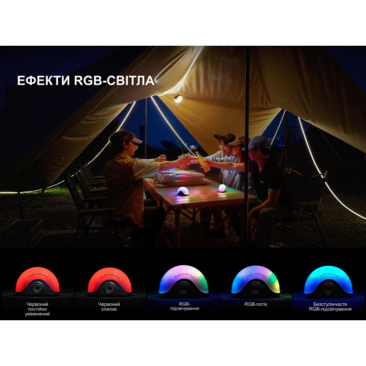 Фонарь кемпинговый Fenix CL20R Pro, зеленый