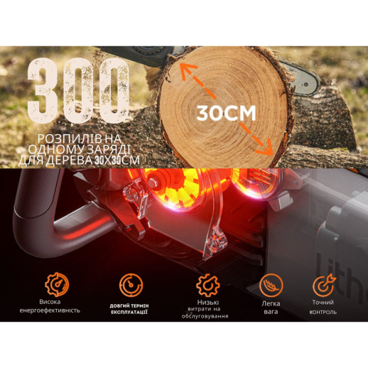 Аккумуляторная цепная пила Litheli, питание от павербанка (УМБ Litheli Power Bank 20000 mAh, 45 W, 2А в комплекте)