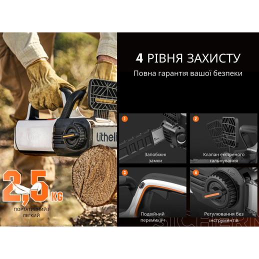 Аккумуляторная цепная пила Litheli, питание от павербанка (УМБ Litheli Power Bank 20000 mAh, 45 W, 2А в комплекте)
