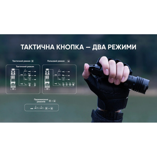 Фонарь Wuben T1, черный (010602)