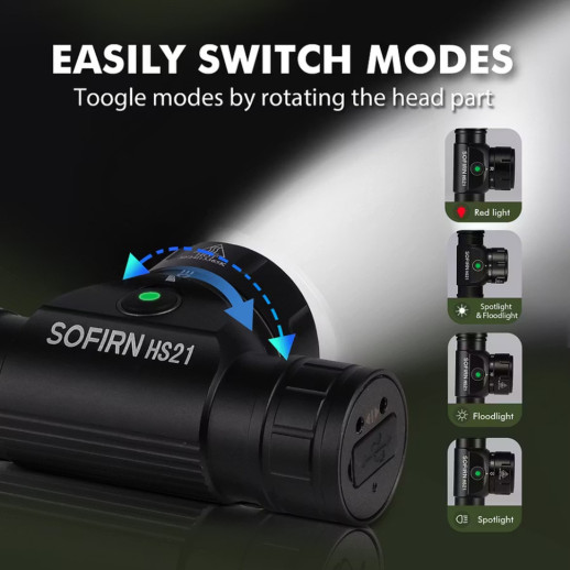 Фонарь Sofirn HS21 налобный 2200 лм с красным светом и USB-C