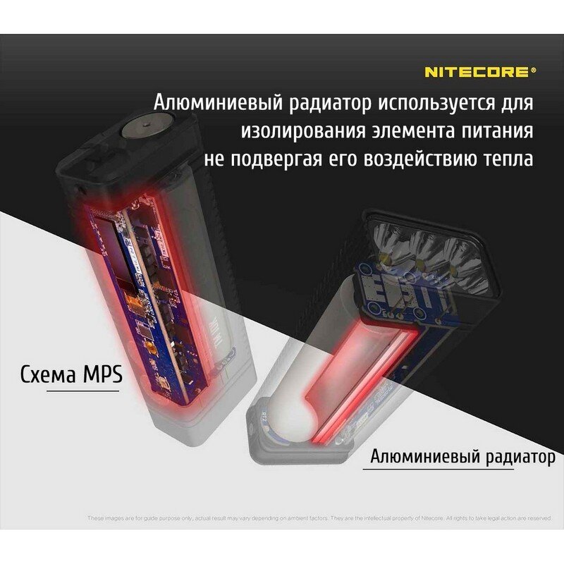 Фонарь Nitecore TM10K с OLED дисплеем 53123