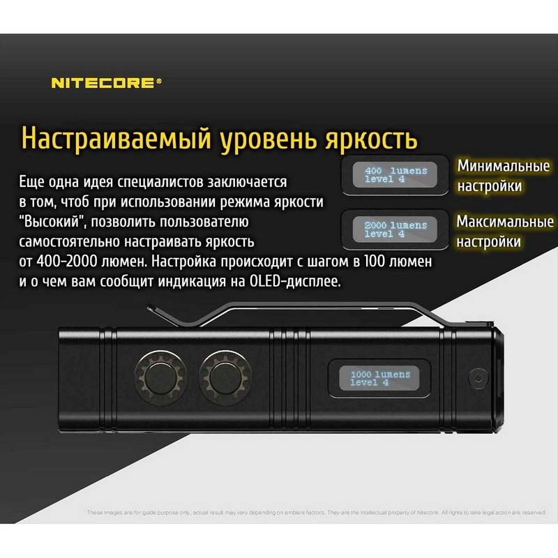Фонарь Nitecore TM10K с OLED дисплеем 53129
