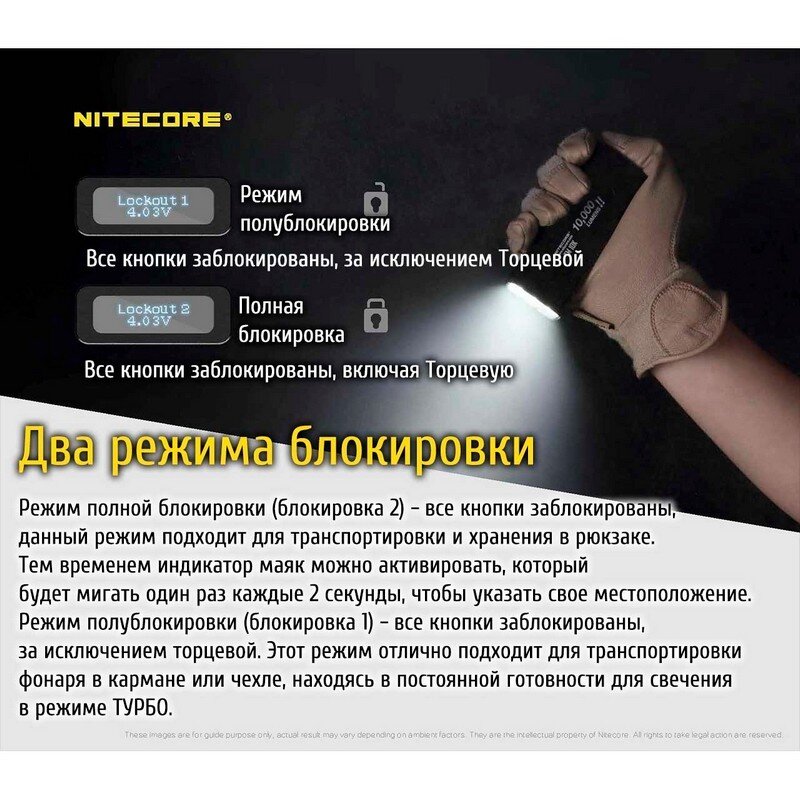 Фонарь Nitecore TM10K с OLED дисплеем 53130