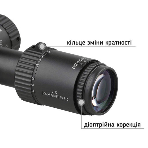 Прицел Discovery Optics LHD 8-32X50SFIR FFP-Z 30mm подсветка (231013)