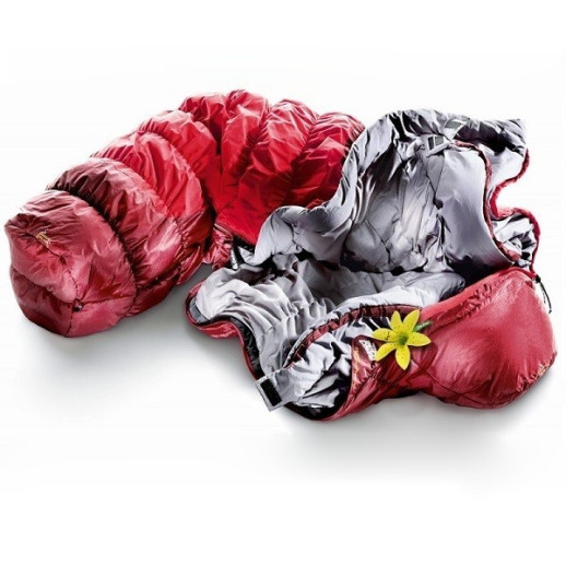 Спальный мешок Deuter Astro 550 L 500 cranberry левый (3711517 5000 1)