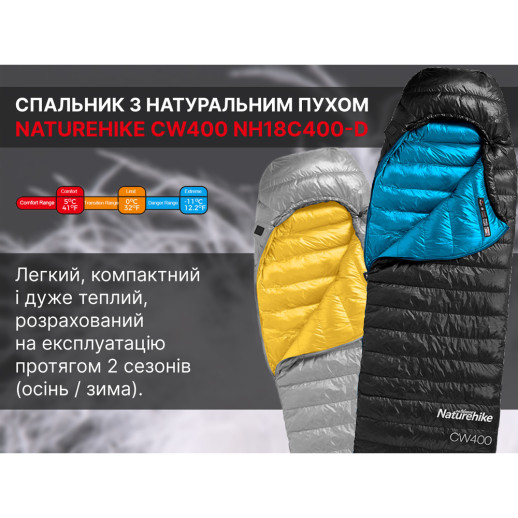 Спальник с натуральным пухом Naturehike CW400 NH18C400-D, р-р L, черно-голубой