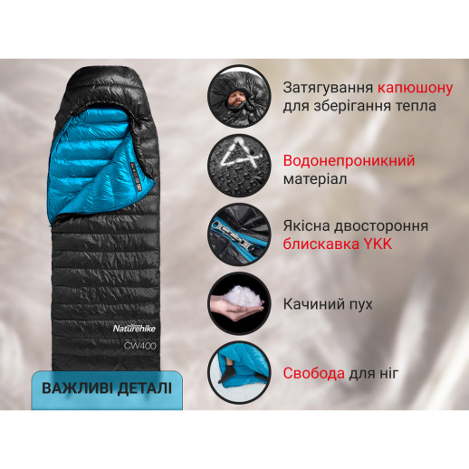 Спальник с натуральным пухом Naturehike CW400 NH18C400-D, р-р L, черно-голубой