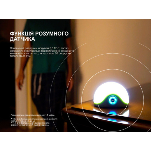 Фонарь кемпинговый Fenix CL20R Pro, черный