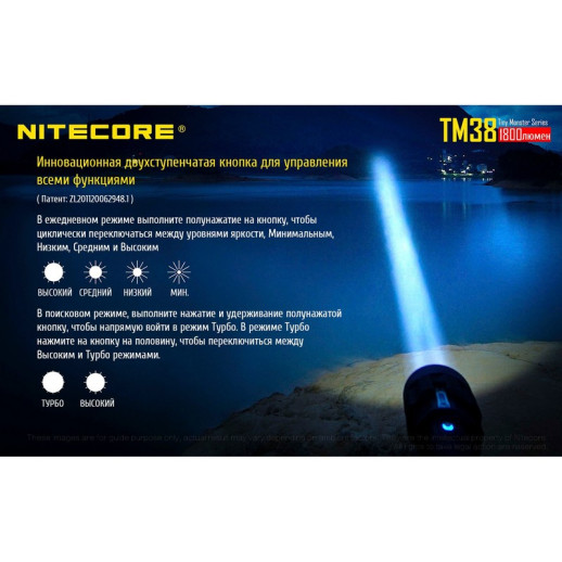 Карманный фонарь Nitecore TM38, 1800 люмен