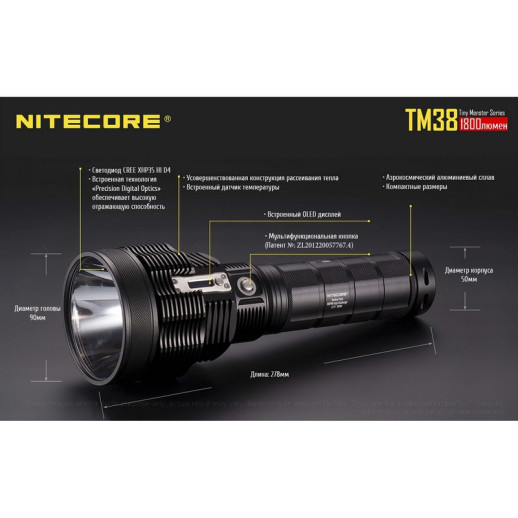 Карманный фонарь Nitecore TM38, 1800 люмен