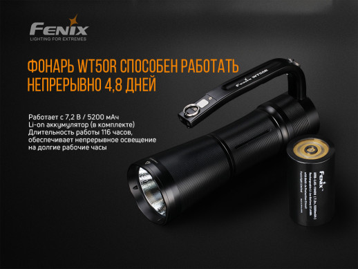 Туристический фонарь Fenix WT50R, 3200 лм