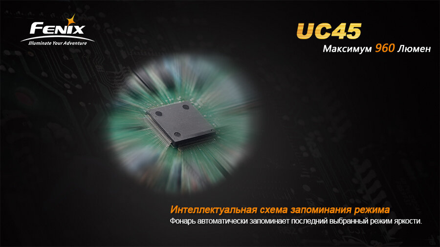 Фонарь Fenix UC45 XM-L2 U2 (витринный образец) 66317