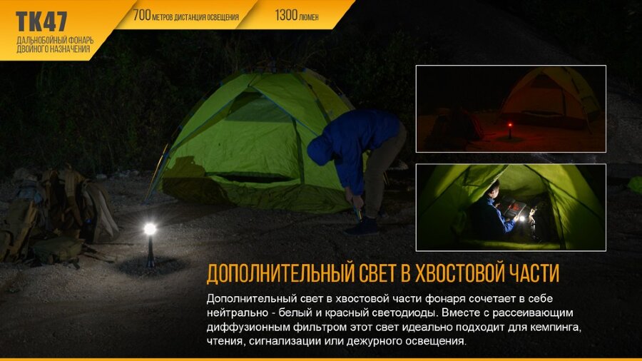 Фонарь Fenix TK47 Cree XHP35 HI