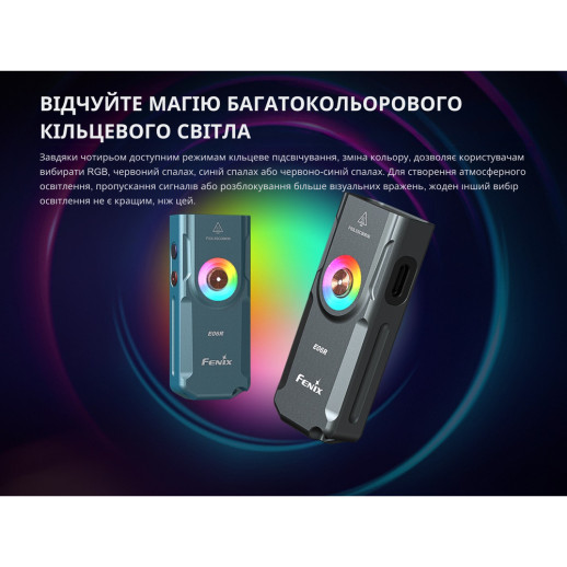 Фонарь наключный Fenix E06R, белый | Лимитированная серия