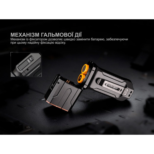 Фонарь ручной Fenix TK28R