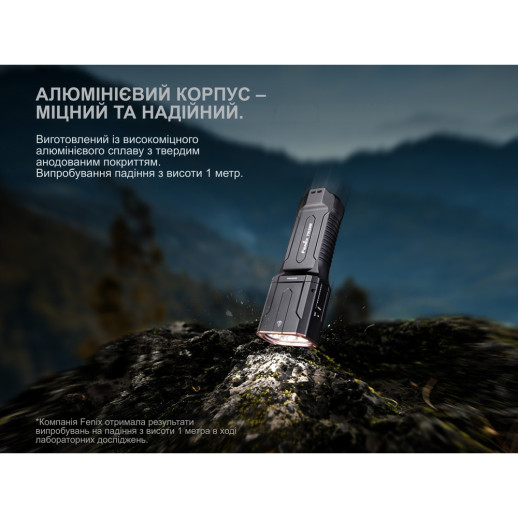 Фонарь ручной Fenix TK28R