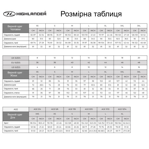 Ветровка Highlander Stormguard 3000 mm Black, S