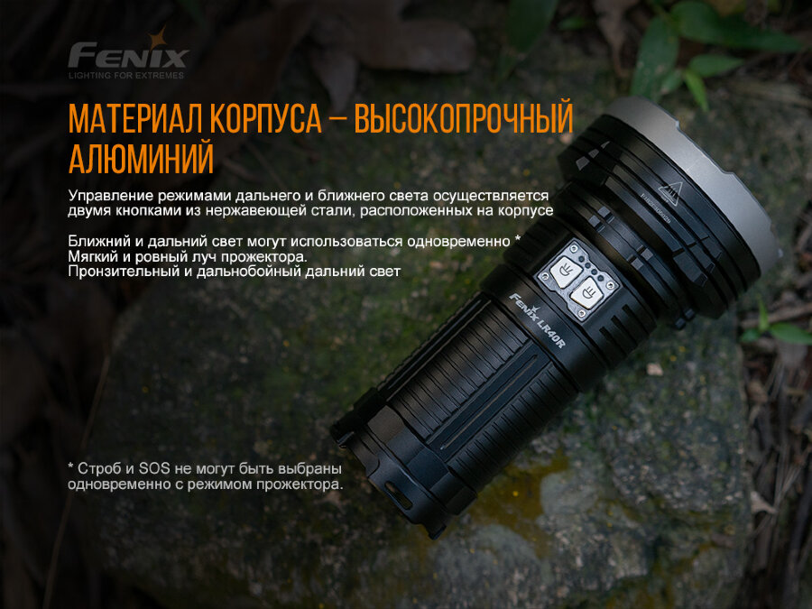 Fenix LR40R XP-L HI V3+18 Luxeon V2, 12000 лм 64455