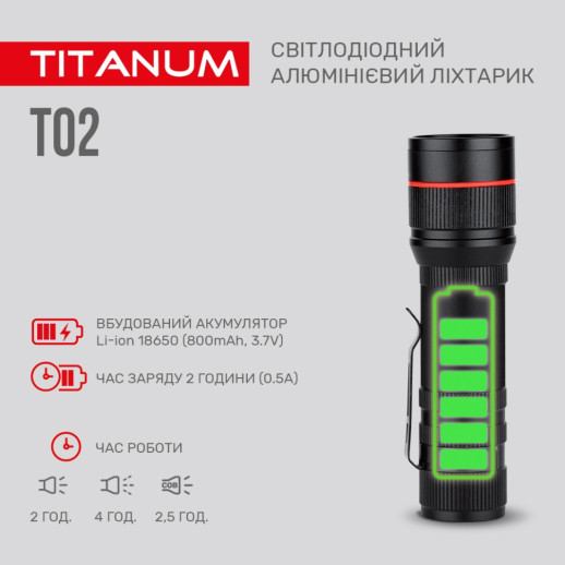Портативный светодиодный фонарик TITANUM TLF-T02 120Lm 6500K