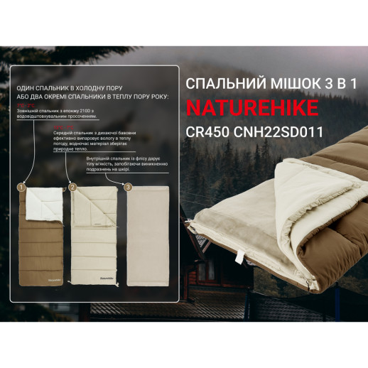 Спальный мешок 3 в 1 Naturehike CR450 CNH22SD011, коричневый