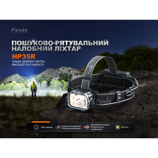 Фонарь налобный Fenix ​​HP35R